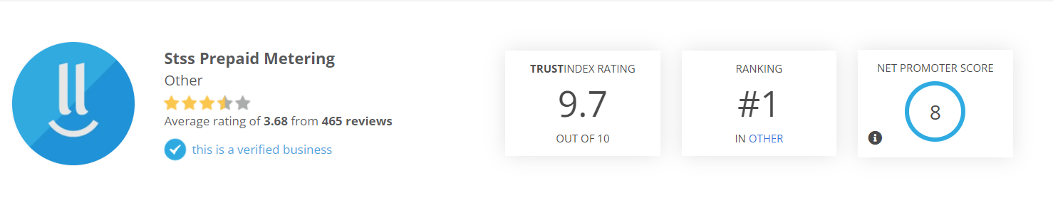 STss Prepaid Metering Rating on Hellopeter